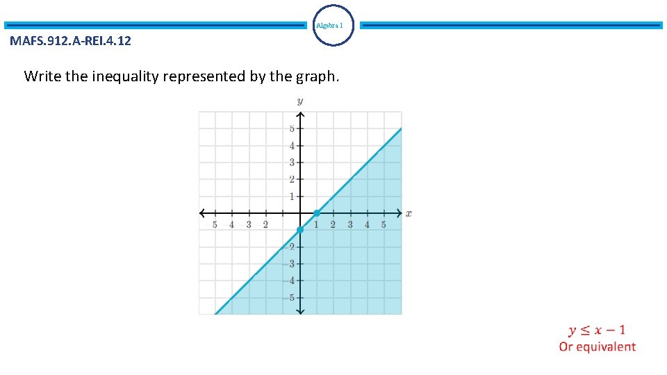 Algebra 1 MAFS. 912. A-REI. 4. 12 Write the inequality represented by the graph.