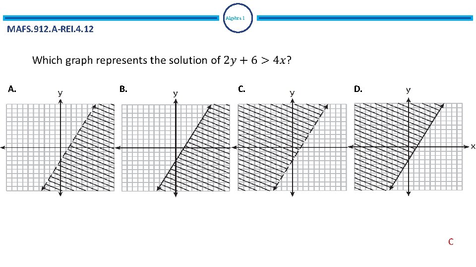 Algebra 1 MAFS. 912. A-REI. 4. 12 A. B. C. D. C Algebra 1 MAFS. 912. A-REI. 4. 12 A. B. C. D. C