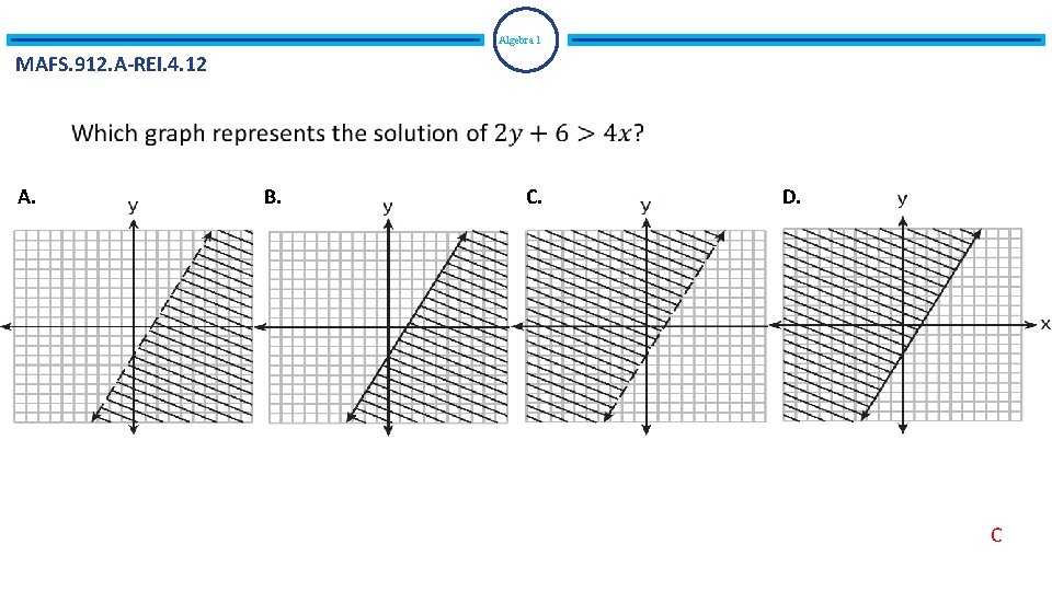 Algebra 1 MAFS. 912. A-REI. 4. 12 A. B. C. D. C 