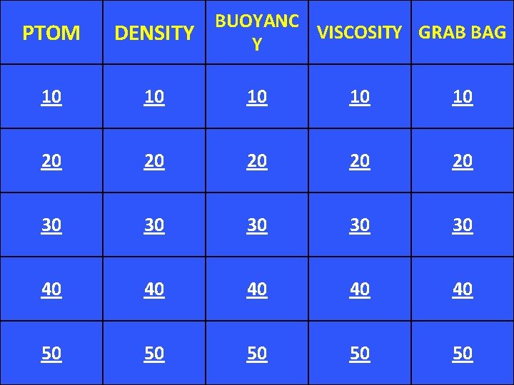 BUOYANC VISCOSITY GRAB BAG Y PTOM DENSITY 10 10 10 20 20 20 30