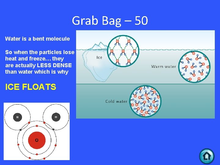 Grab Bag – 50 Water is a bent molecule So when the particles lose