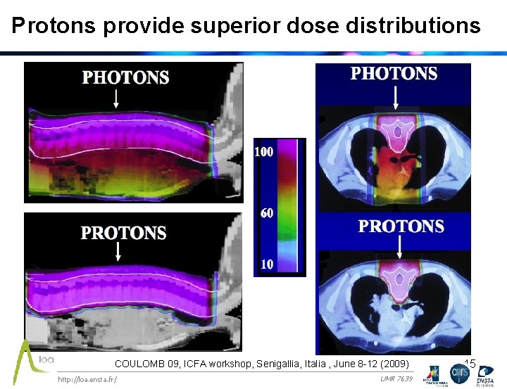 Protons provide superior dose distributions COULOMB 09, ICFA workshop, Senigallia, Italia , June 8