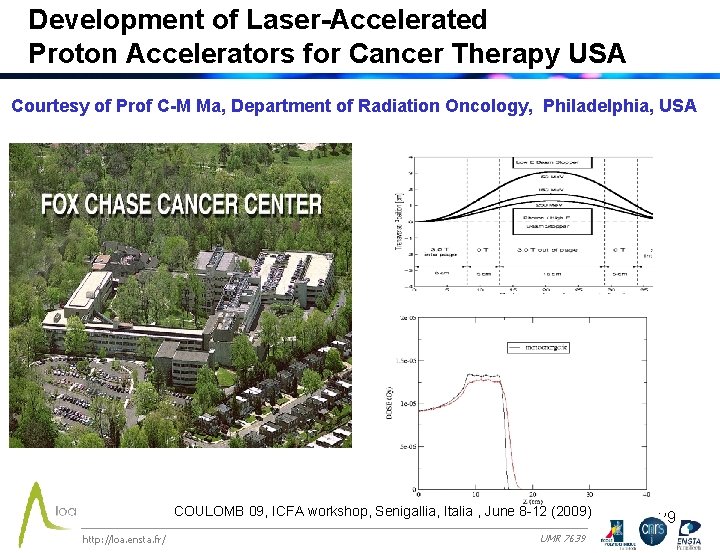 Development of Laser-Accelerated Proton Accelerators for Cancer Therapy USA Courtesy of Prof C-M Ma,