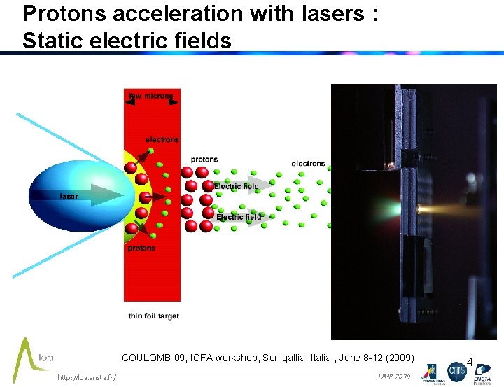 Protons acceleration with lasers : Static electric fields COULOMB 09, ICFA workshop, Senigallia, Italia