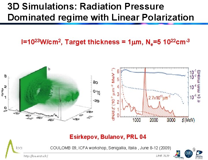 3 D Simulations: Radiation Pressure Dominated regime with Linear Polarization I=1023 W/cm 2, Target