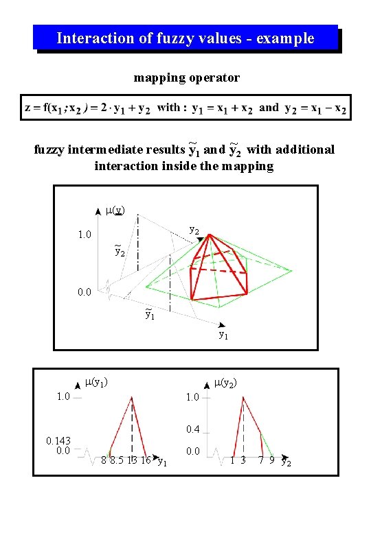 Interaction of fuzzy values - example mapping operator fuzzy intermediate results y~1 and y~2