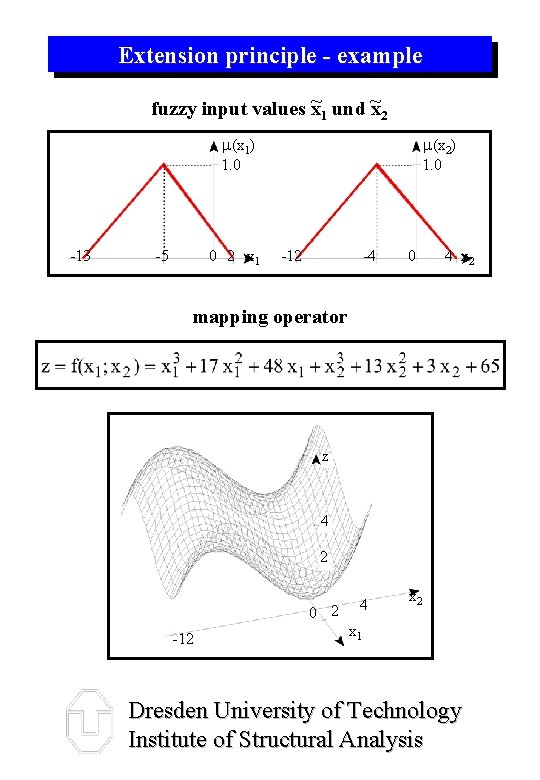 Extension principle - example fuzzy input values x~1 und ~x 2 m(x 1) 1.