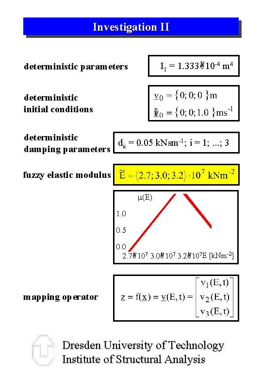Investigation II I 1 = 1. 333 A 10 -4 m 4 deterministic parameters