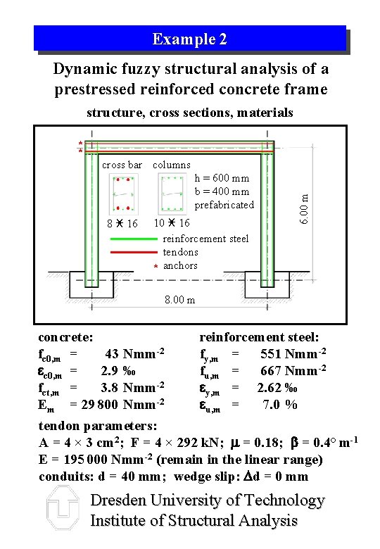 Example 2 Dynamic fuzzy structural analysis of a prestressed reinforced concrete frame structure, cross