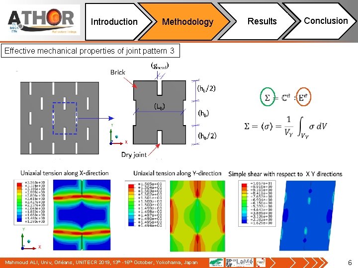 Introduction Results Methodology Conclusion Effective mechanical properties of joint pattern 3 Mahmoud ALI, Univ,