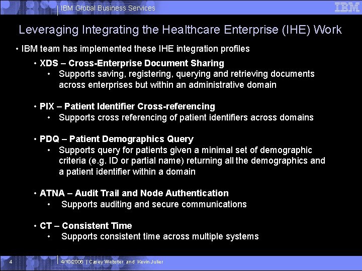 IBM Global Business Services Leveraging Integrating the Healthcare Enterprise (IHE) Work • IBM team