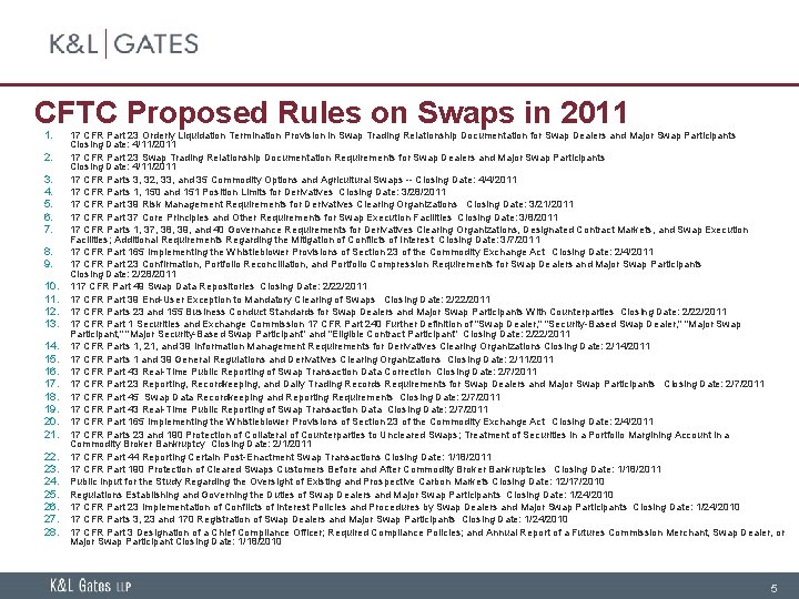 CFTC Proposed Rules on Swaps in 2011 1. 2. 3. 4. 5. 6. 7.