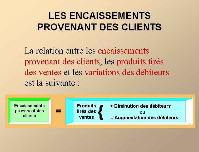 LES ENCAISSEMENTS PROVENANT DES CLIENTS La relation entre les encaissements provenant des clients, les