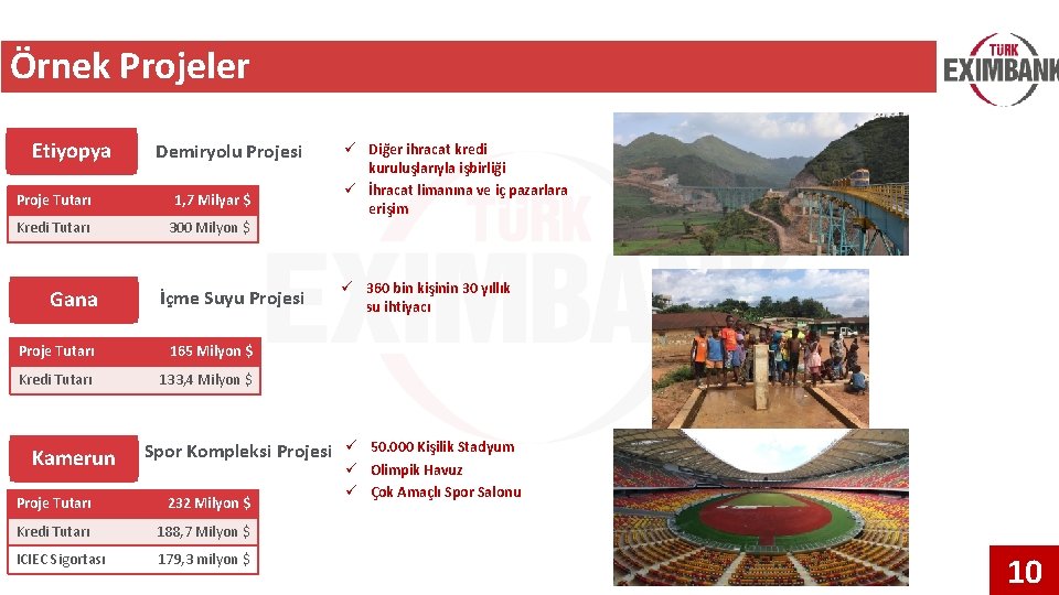 Örnek Projeler Etiyopya Demiryolu Projesi Proje Tutarı 1, 7 Milyar $ Kredi Tutarı 300
