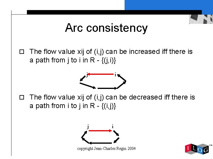 Arc consistency o The flow value xij of (i, j) can be increased iff