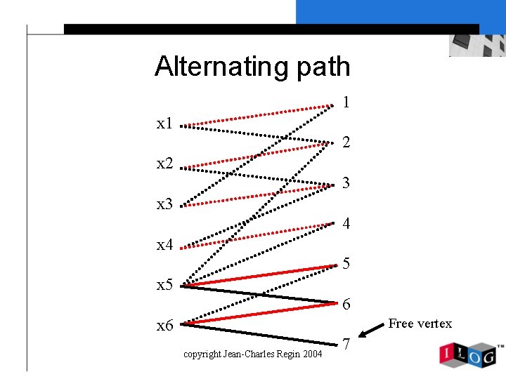 Alternating path 1 x 1 2 x 2 3 x 3 4 x 4