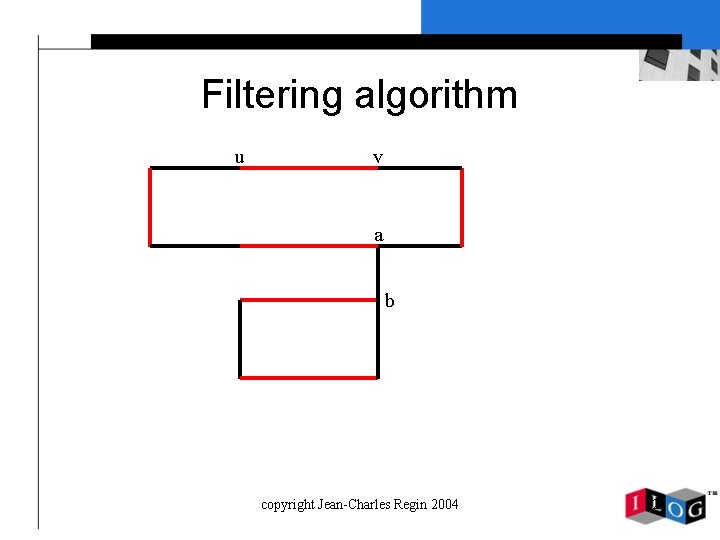 Filtering algorithm u v a b copyright Jean-Charles Regin 2004 92 