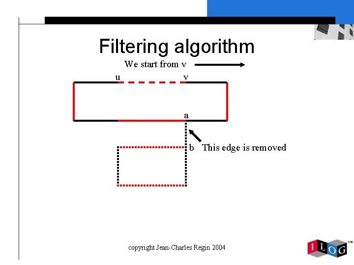 Filtering algorithm We start from v u v a b This edge is removed