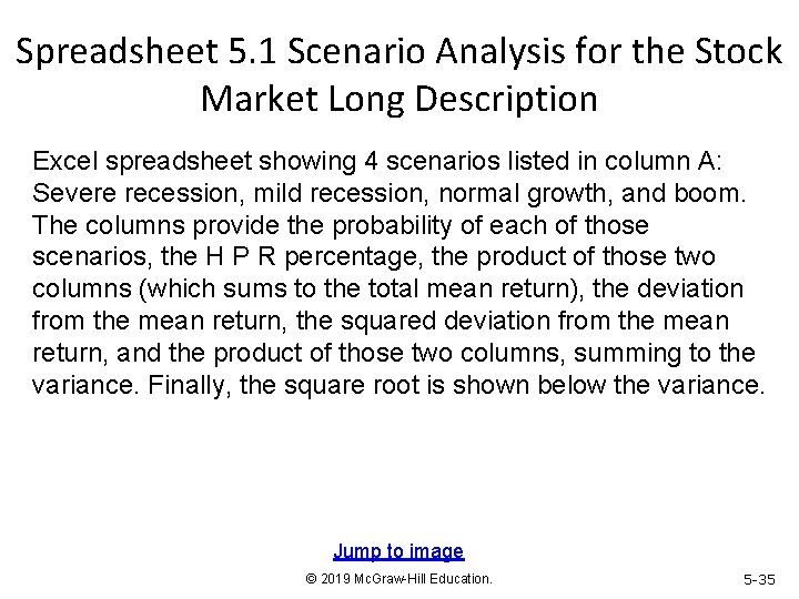 Spreadsheet 5. 1 Scenario Analysis for the Stock Market Long Description Excel spreadsheet showing