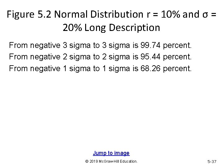 Figure 5. 2 Normal Distribution r = 10% and σ = 20% Long Description