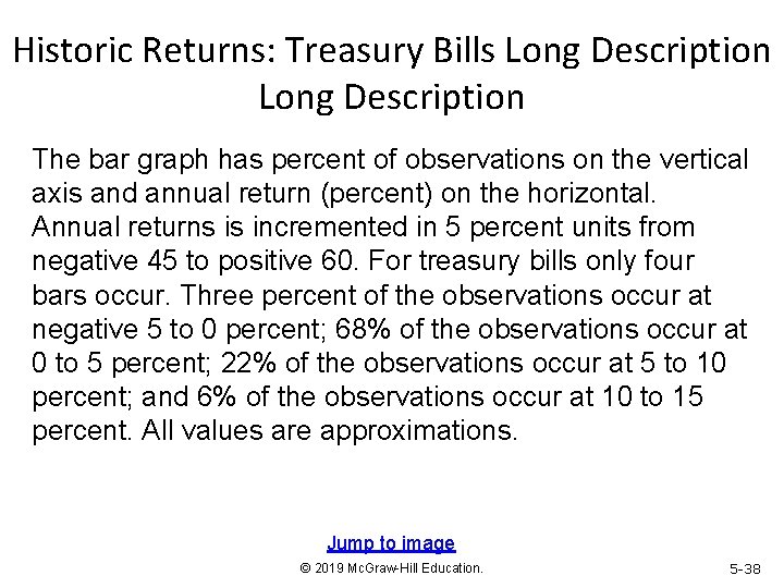 Historic Returns: Treasury Bills Long Description The bar graph has percent of observations on