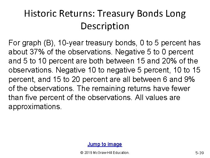 Historic Returns: Treasury Bonds Long Description For graph (B), 10 -year treasury bonds, 0