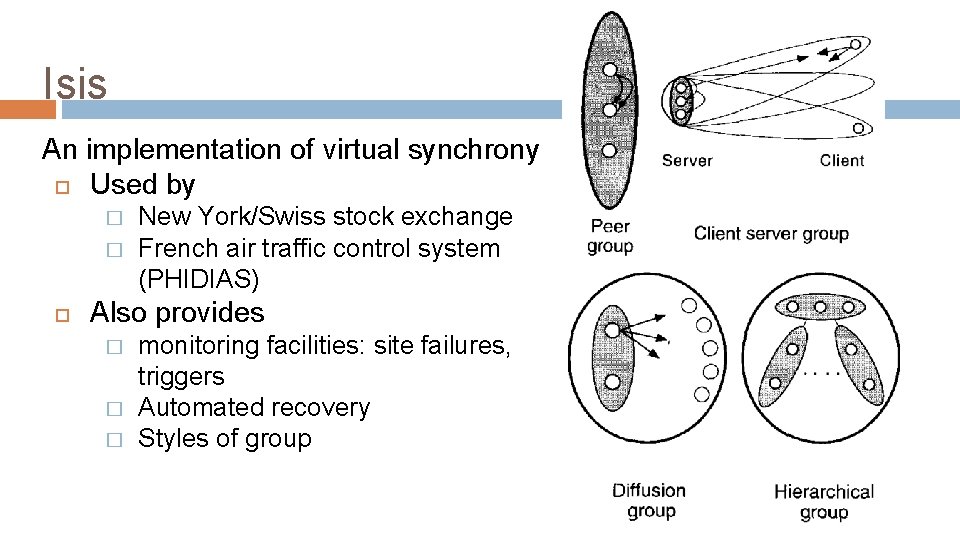 Isis An implementation of virtual synchrony Used by � � New York/Swiss stock exchange