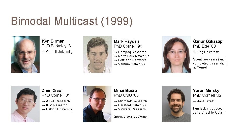 Bimodal Multicast (1999) Ken Birman Ph. D Berkeley ‘ 81 Mark Hayden Ph. D
