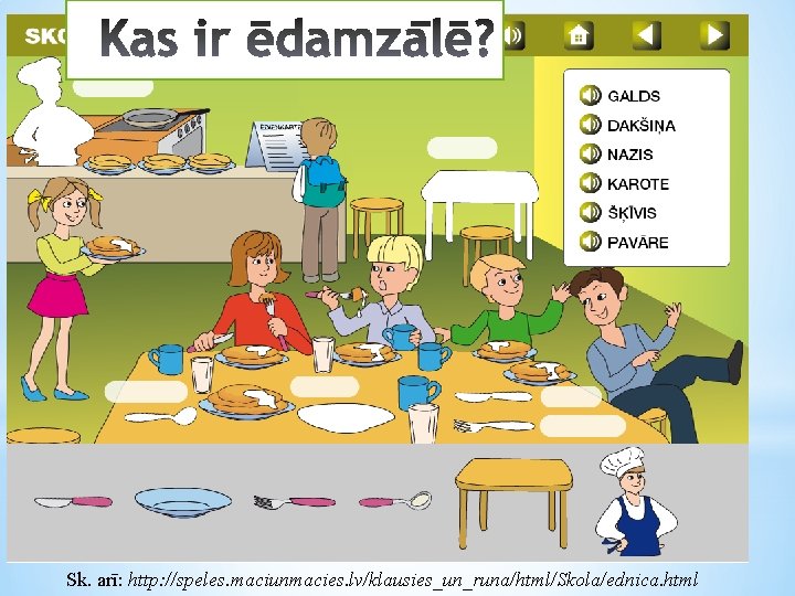 Sk. arī: http: //speles. maciunmacies. lv/klausies_un_runa/html/Skola/ednica. html 