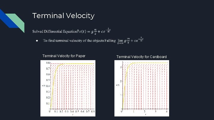 Terminal Velocity 5 Terminal Velocity for Paper Terminal Velocity for Cardboard 