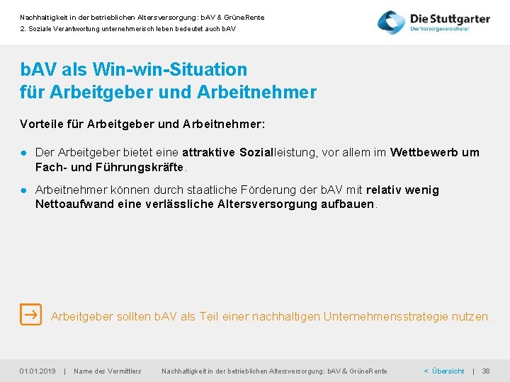 Nachhaltigkeit in der betrieblichen Altersversorgung: b. AV & Grüne. Rente 2. Soziale Verantwortung unternehmerisch