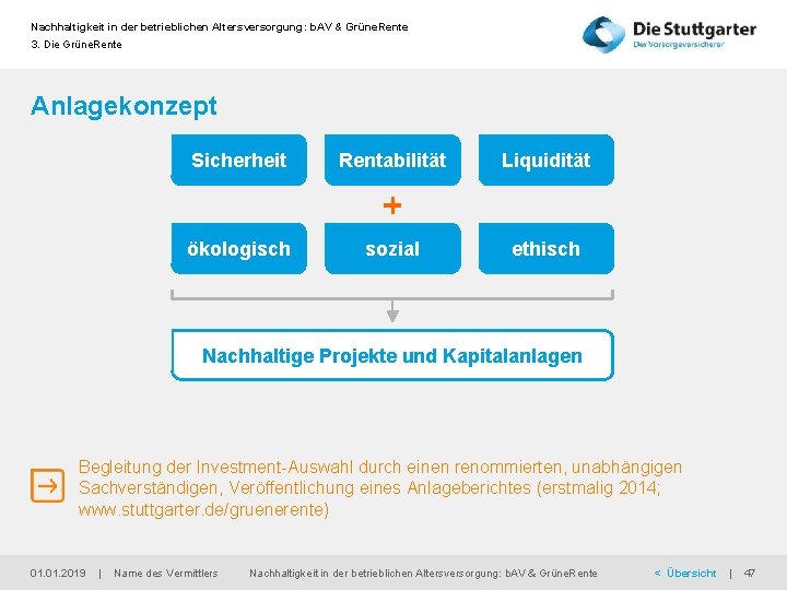 Nachhaltigkeit in der betrieblichen Altersversorgung: b. AV & Grüne. Rente 3. Die Grüne. Rente