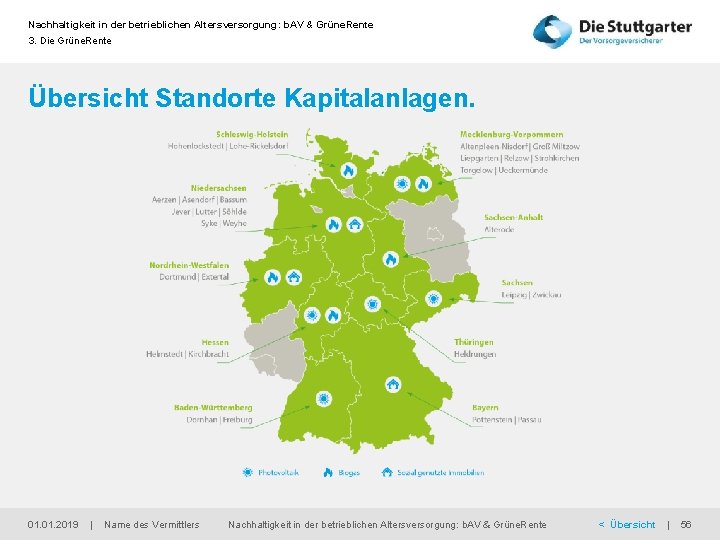 Nachhaltigkeit in der betrieblichen Altersversorgung: b. AV & Grüne. Rente 3. Die Grüne. Rente