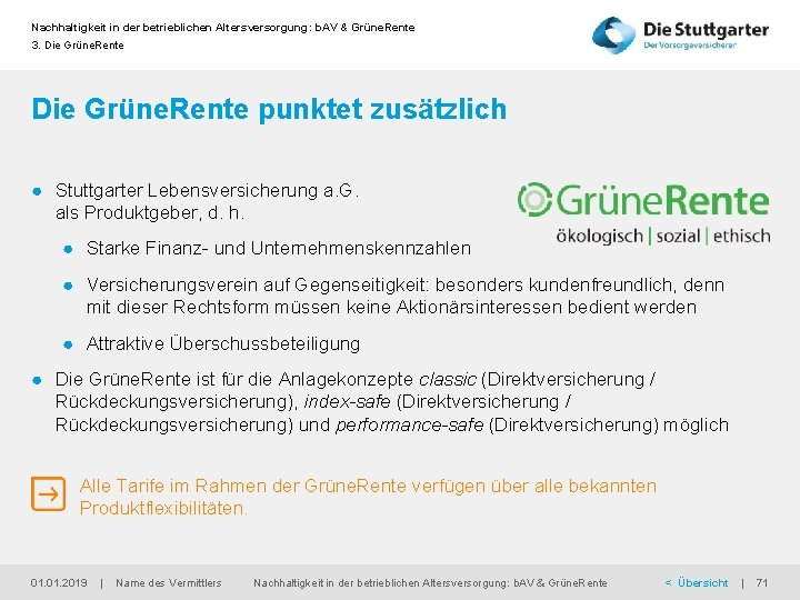 Nachhaltigkeit in der betrieblichen Altersversorgung: b. AV & Grüne. Rente 3. Die Grüne. Rente