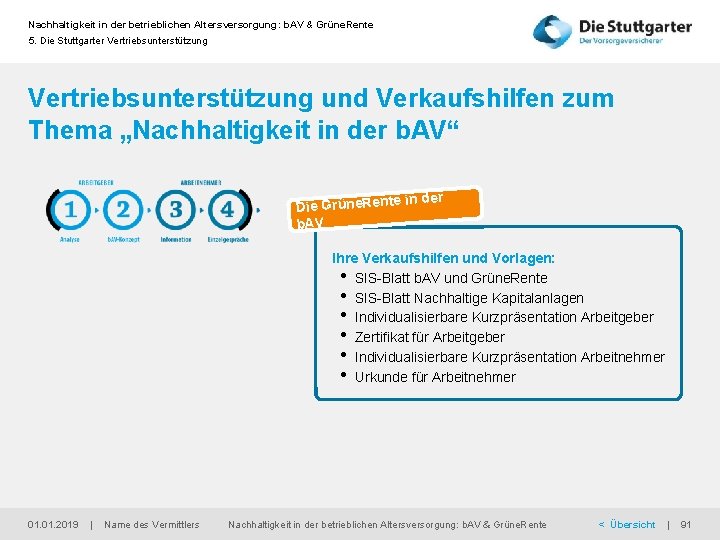 Nachhaltigkeit in der betrieblichen Altersversorgung: b. AV & Grüne. Rente 5. Die Stuttgarter Vertriebsunterstützung