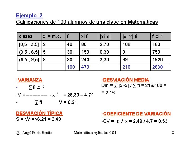 Ejemplo_2 Calificaciones de 100 alumnos de una clase en Matemáticas clases xi = m.