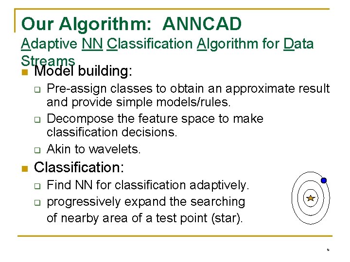 Our Algorithm: ANNCAD Adaptive NN Classification Algorithm for Data Streams n Model building: q