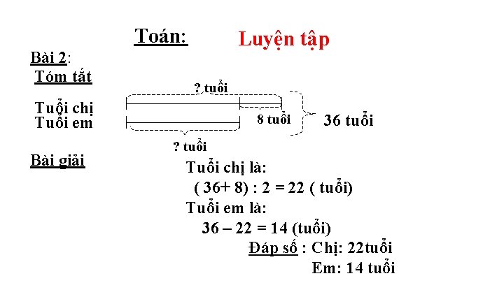 Toán: Bài 2: Tóm tắt Luyện tập ? tuổi Tuổi chị Tuổi em Bài