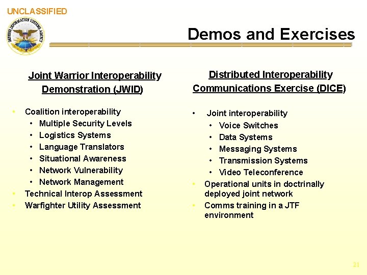 UNCLASSIFIED Demos and Exercises Joint Warrior Interoperability Demonstration (JWID) • • • Coalition interoperability