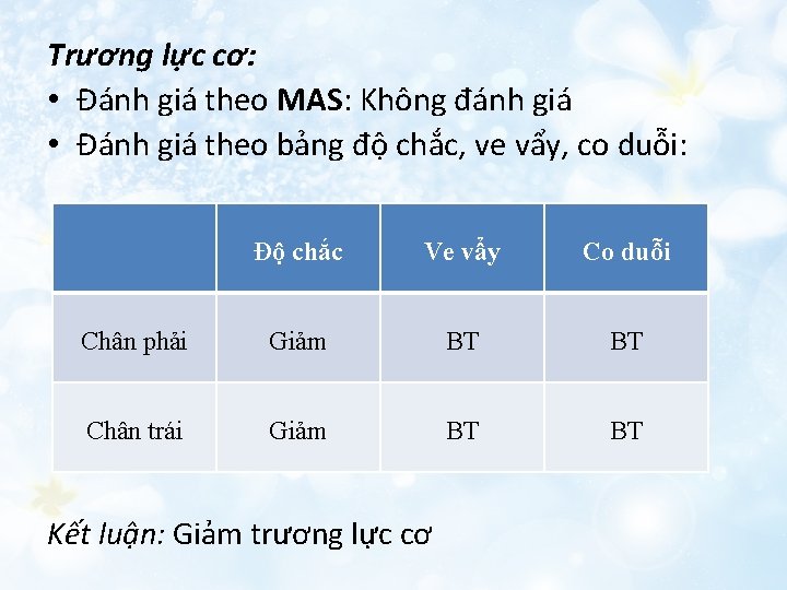 Trương lực cơ: • Đánh giá theo MAS: Không đánh giá • Đánh giá