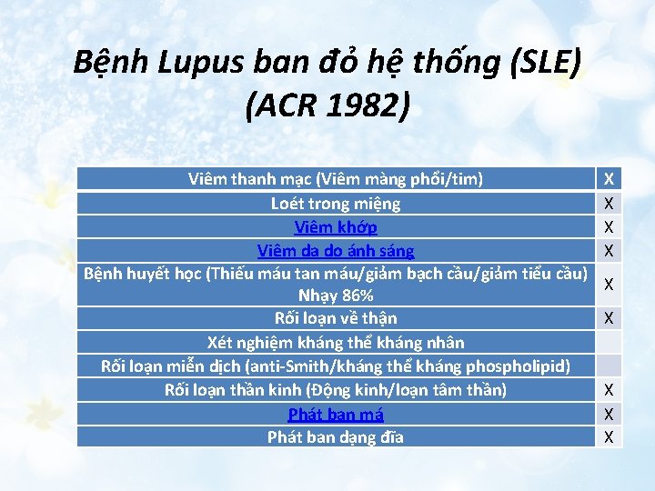 Bệnh Lupus ban đỏ hệ thống (SLE) (ACR 1982) Viêm thanh mạc (Viêm màng