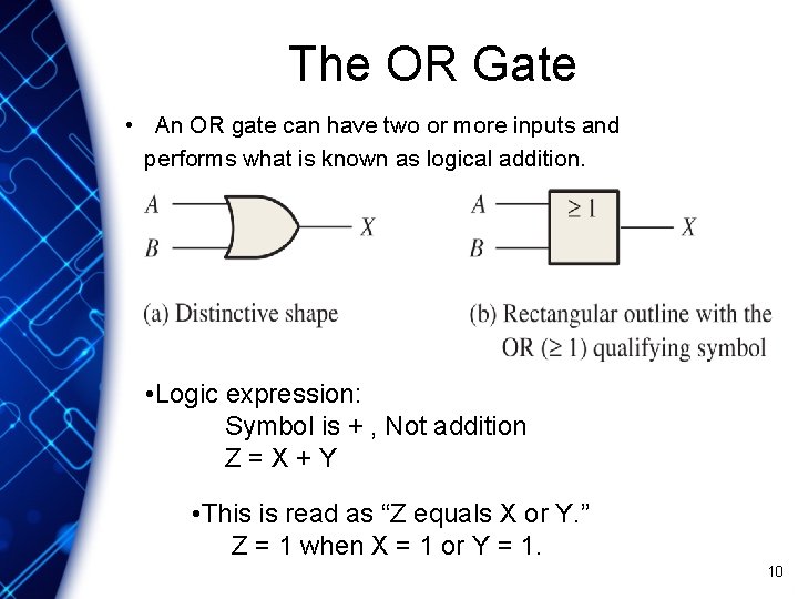 The OR Gate • An OR gate can have two or more inputs and