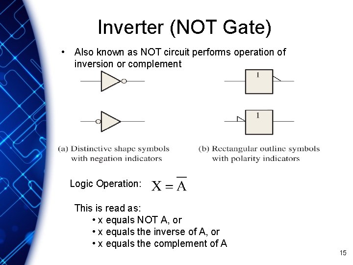 Inverter (NOT Gate) • Also known as NOT circuit performs operation of inversion or