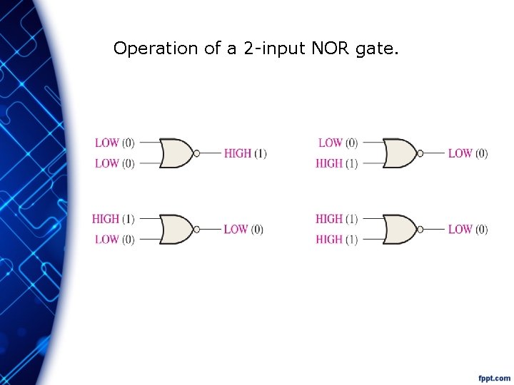 Operation of a 2 -input NOR gate. 