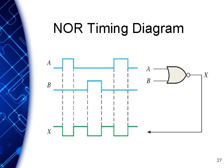 NOR Timing Diagram 27 