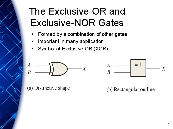 The Exclusive-OR and Exclusive-NOR Gates • Formed by a combination of other gates •
