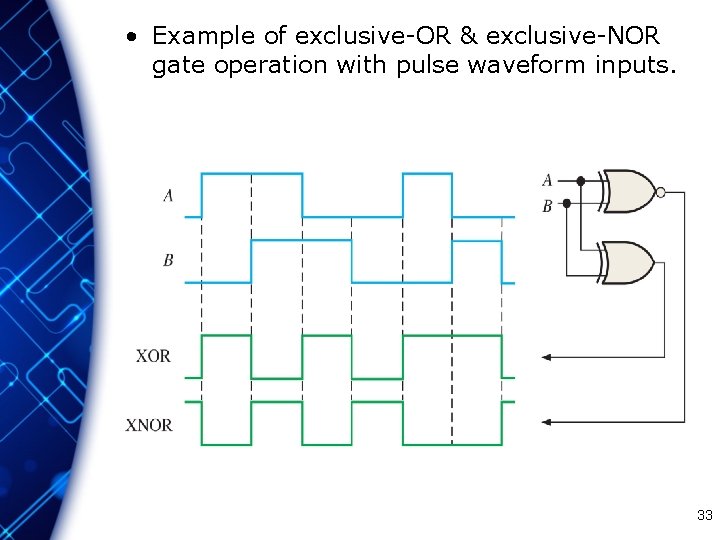  • Example of exclusive-OR & exclusive-NOR gate operation with pulse waveform inputs. 33