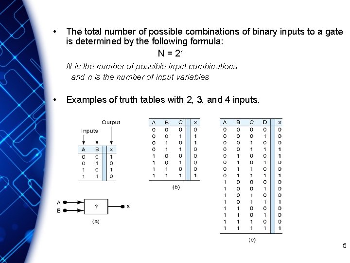  • The total number of possible combinations of binary inputs to a gate