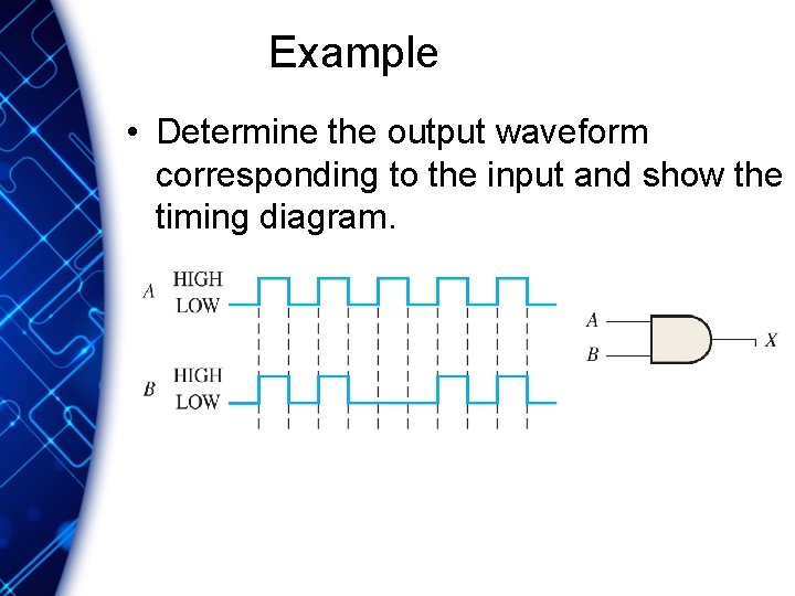 Example • Determine the output waveform corresponding to the input and show the timing
