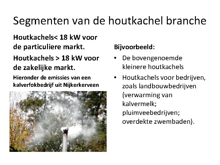 Segmenten van de houtkachel branche Houtkachels< 18 k. W voor de particuliere markt. Houtkachels